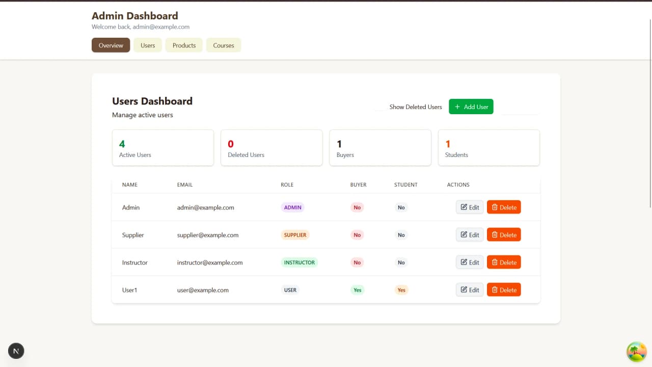 RUIND EDU-COMMERCE — screenshot 1